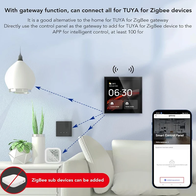 Tuya WiFi 4 Inch Smart Central Controller Zigbee Gateway Smart Remote Control Multifunction Touch Screen Control Panel