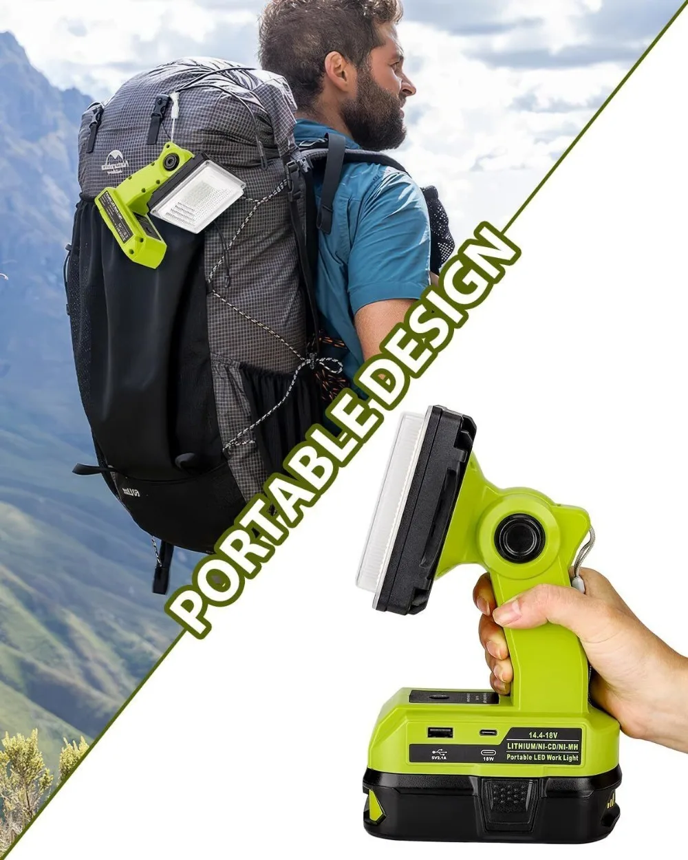 1500LM Spotlight Flashlight Jobsite Light for Ryobi 18V Li-ion Battery LED Work Light for Camping, Outdoor, Indoor,Emergency