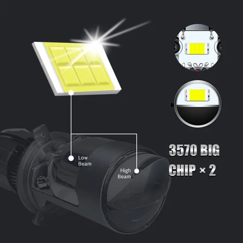 Imagen 2 del producto Stella-Mini lente LED H4 para coche, kit de conversión de bombilla de Faro, luz de carretera, luz de cruce, proyector Turbo, ventilador blanco de 160 k, 2 piezas, 6000 W, 220000LM