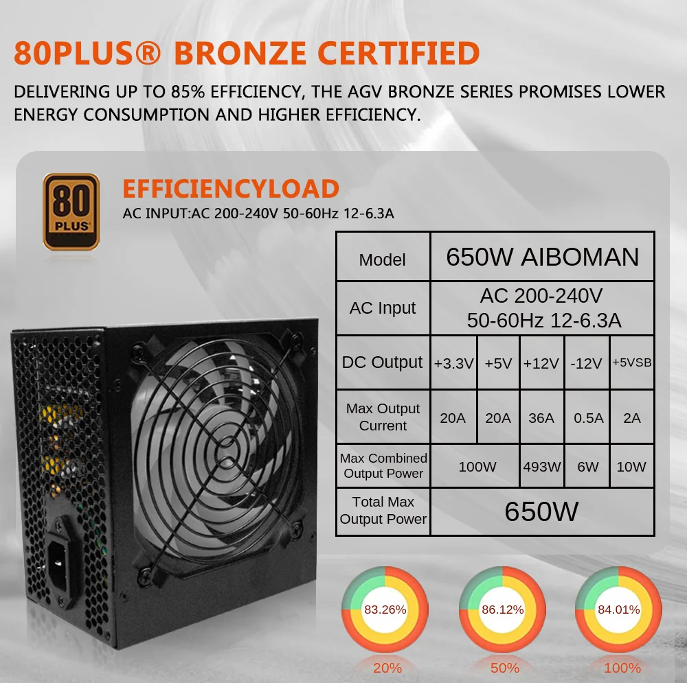 Fuente de alimentación AIBOMAN - Power Supply 650W reseña y precio