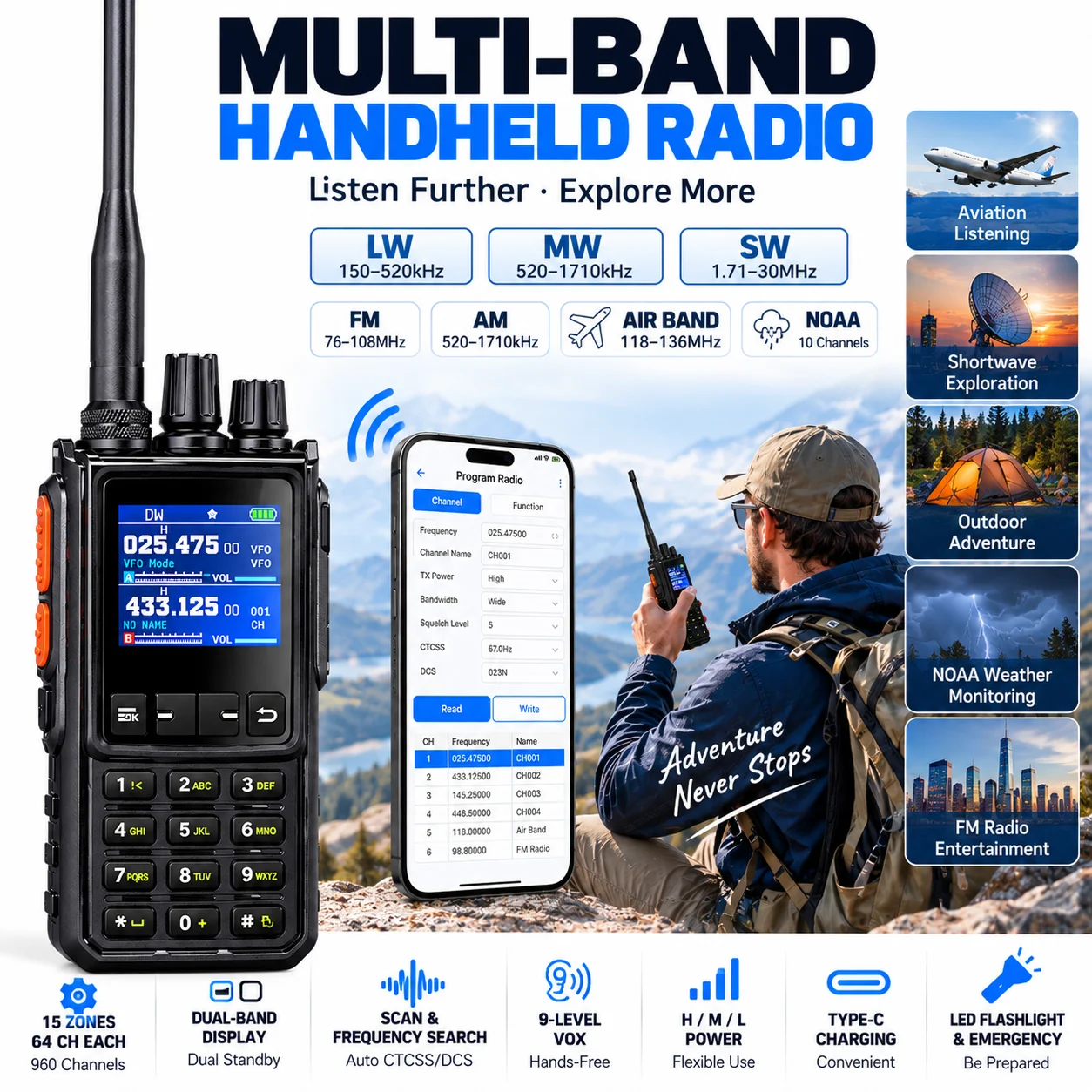 Analog Two Way Radio 4800mAh Walkie Talkie with Shortwave LW MW SW, Air Band AM, NOAA, FM, USB LSB CW, 960 Channel, VOX, Frequen