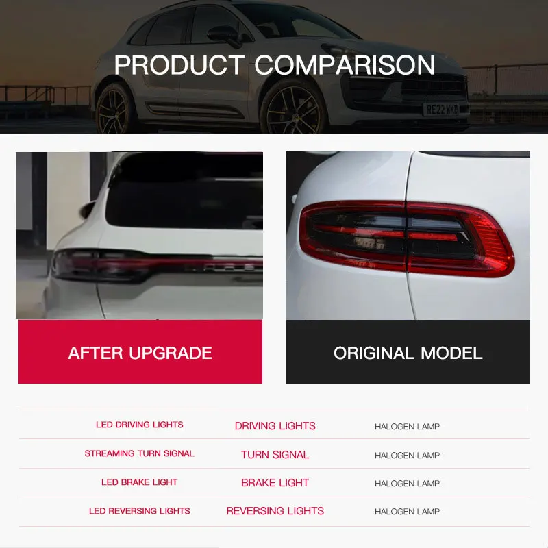 

Car Taillight For Porsche Macan 2014 2015 2016 2017 LED Through Taillight Assembly Mode Tail Rear Turn Brake DRL Light Accessory