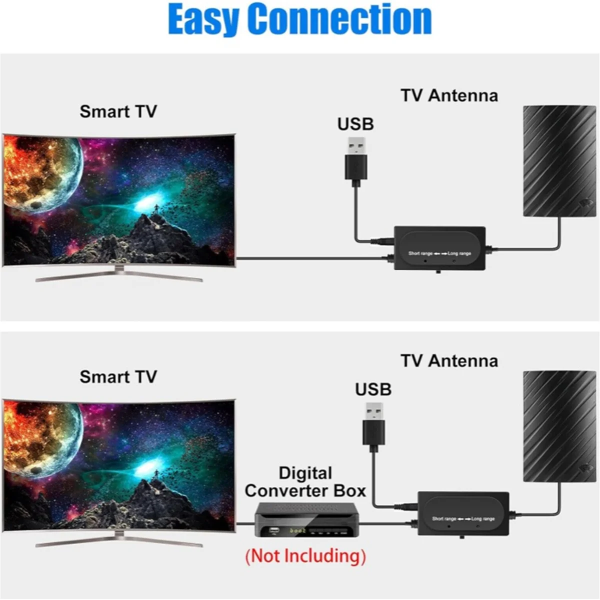 

AB25 HDTV Antenna 25DBI High Gain Indoor 4k High Definition Digital TV Antenna Signal Amplifier Without Network Connection
