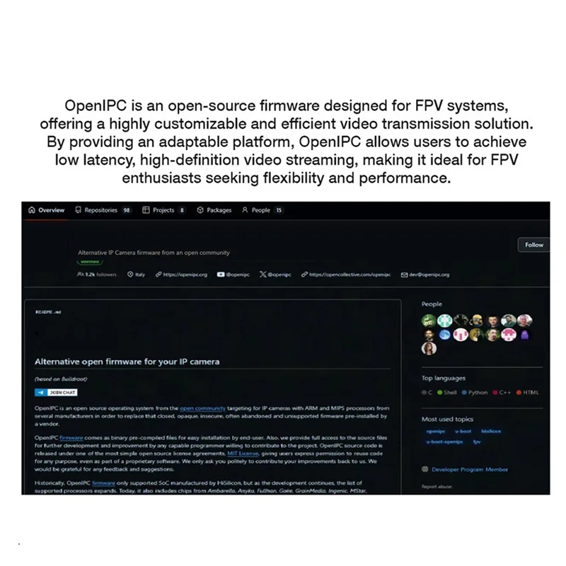 【Hot Ltem】Wyvern Link Openlpc RX Alpha 2W VRX مستقبل الفيديو لطائرة بدون طيار FPV RC مقاس 5 بوصات وما فوق بدون طيار