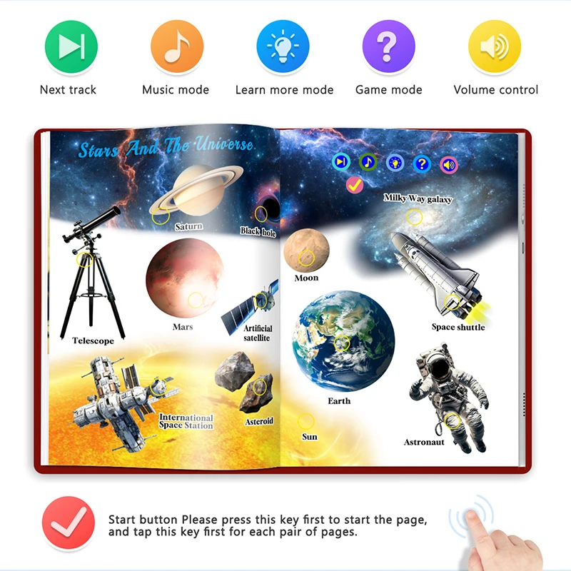 

English Sound Books The World Around You Educational Interactive Talking E-Book Words Teaching Learning Machine for Children Kid