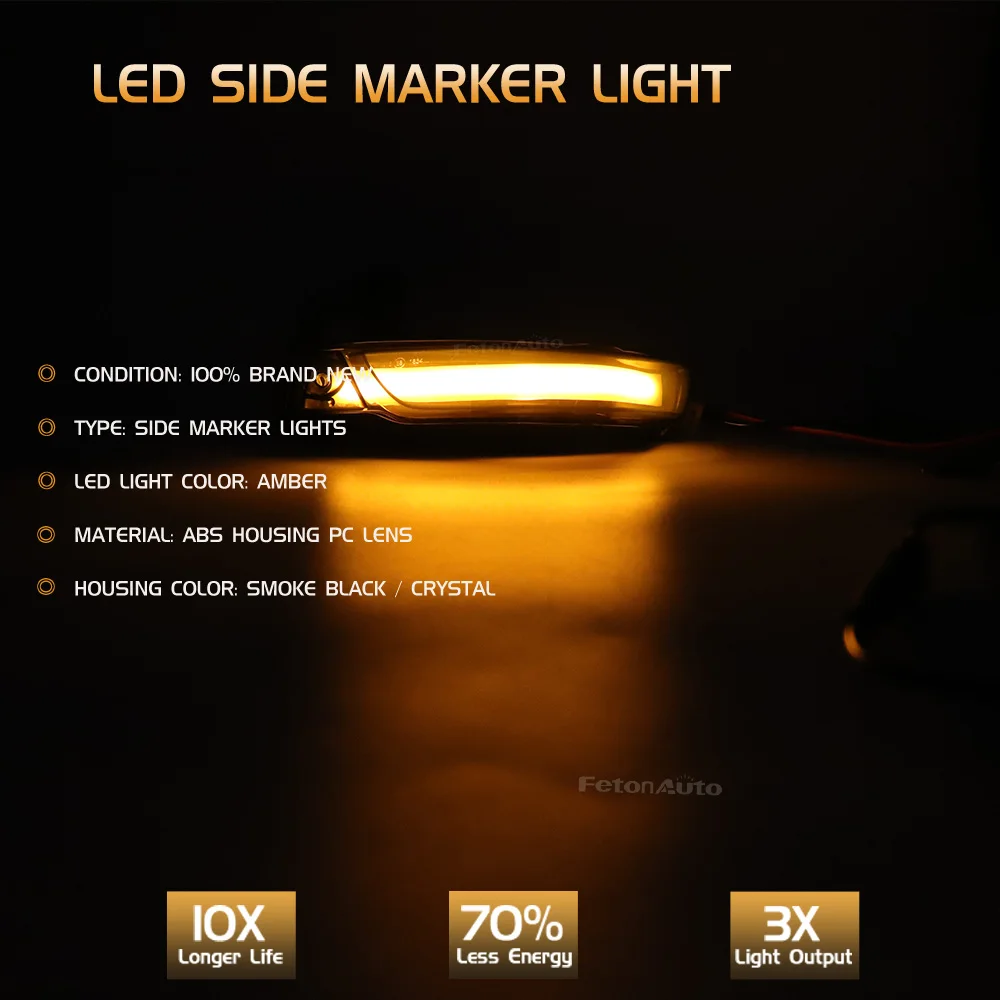 Dla Jeep Grand Cherokee WK2 2011-2018 2019 2020 Samochodowy dynamiczny kierunkowskaz LED Lusterko boczne Lusterko wsteczne Lampa migacza