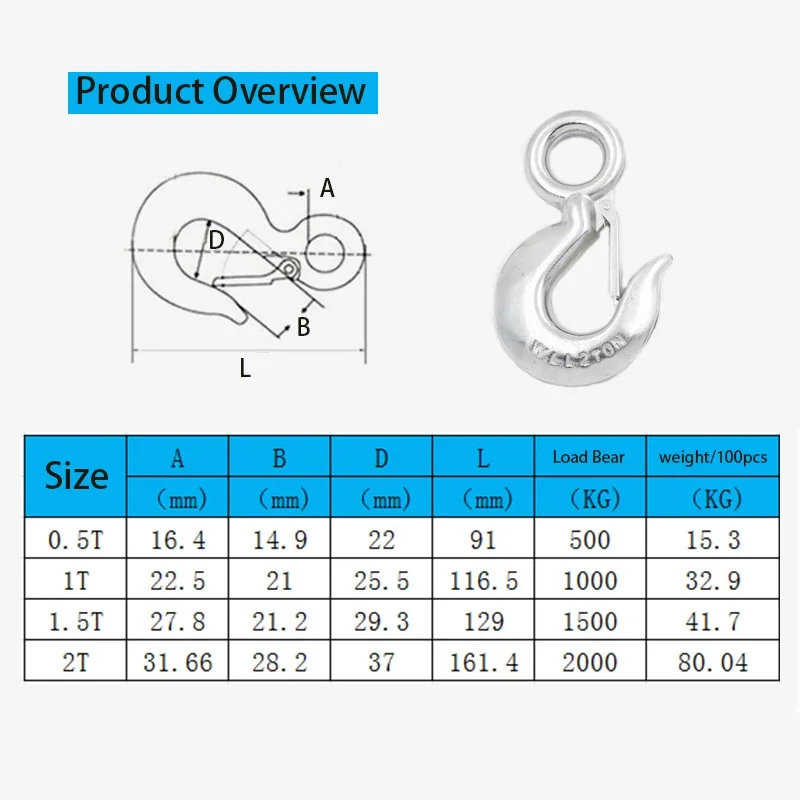 Picture 4: 1pcs 150KG-2tT 304 Stainless Steel Lifting Cargo Hook Directional Universal Grab Anti Heavy American Style Stripping Hook