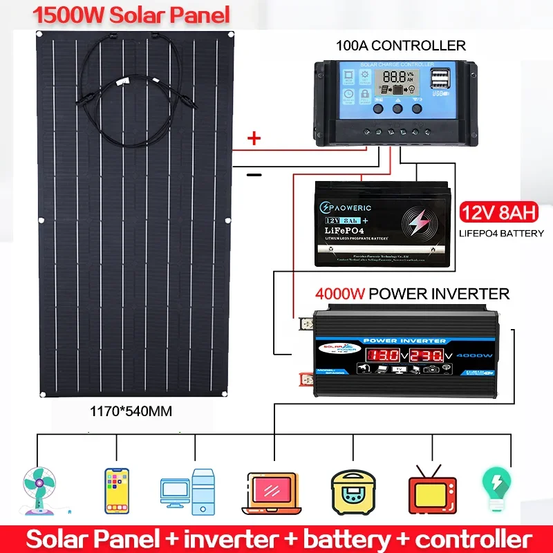 3000W Solar System For Home Complete Kit With 1500W 3000W Solar Panel 100A  Controller 110V 220V 4000W Inverter 8Ah LFP Battery