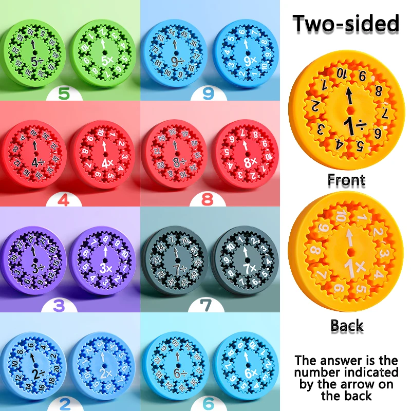 Wiskunde Fidget Spinners Kinderen Speelgoed Voorschoolse Rekenkundige Onderwijs Optellen Aftrekken Vermenigvuldigen Delen Abacus Montessori Speelgoed