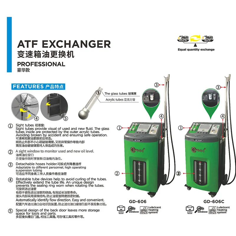 Intercambiador de aceite ATF de cambio de fluido de transmisión automática del intercambiador HPMM GD-606 ATF