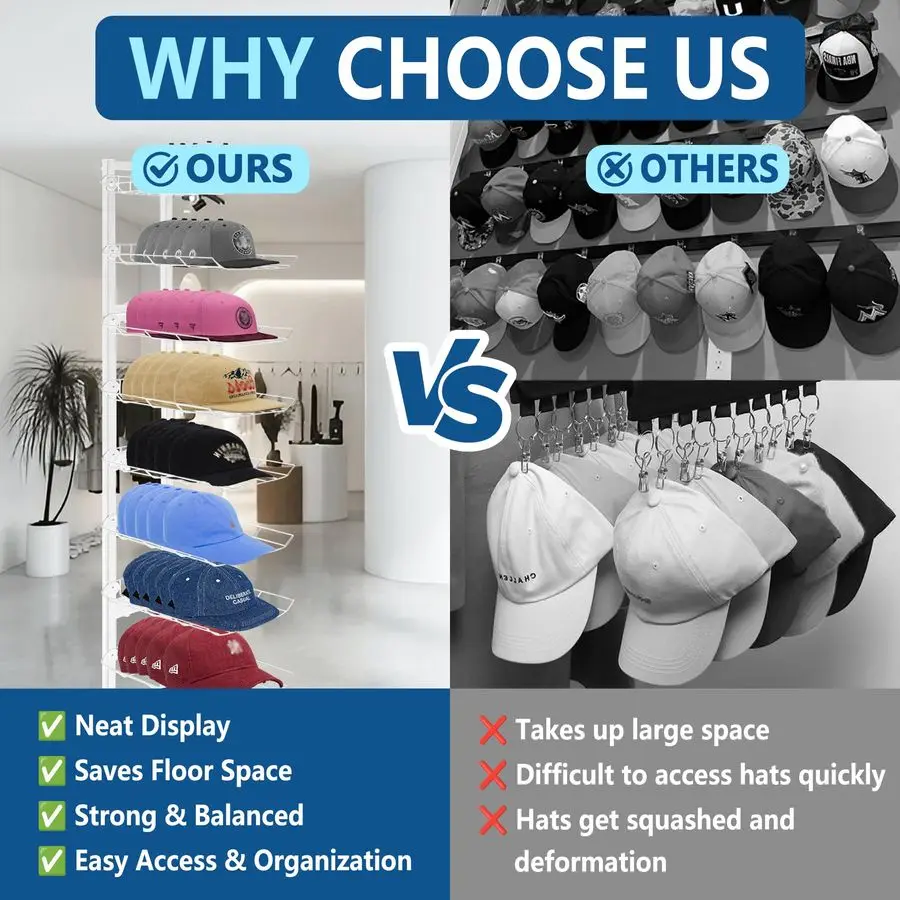 عرض 9 طبقات، حامل القبعة يصل إلى 70 قبعة، حامل القبعات المعدنية للقبعات المتعددة، عرض القبعات التجارية للبيع بالتجزئة، أبيض