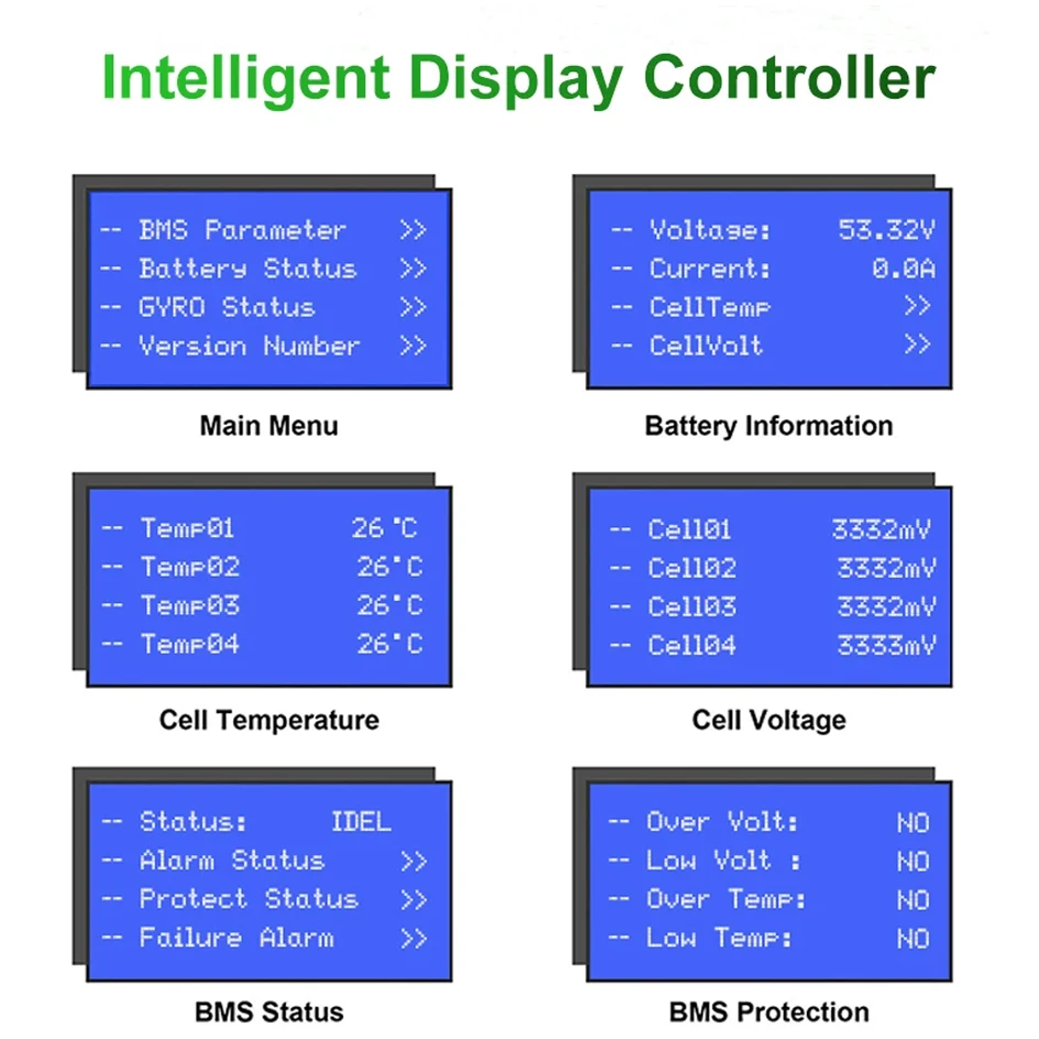 48V 120Ah 6Kwh LiFePO4 Battery 51.2V 100Ah 60Ah 6000+ Cycles 108% Capacity Max 32 Parallel PC Monitor RS485/CAN 10Year Warranty