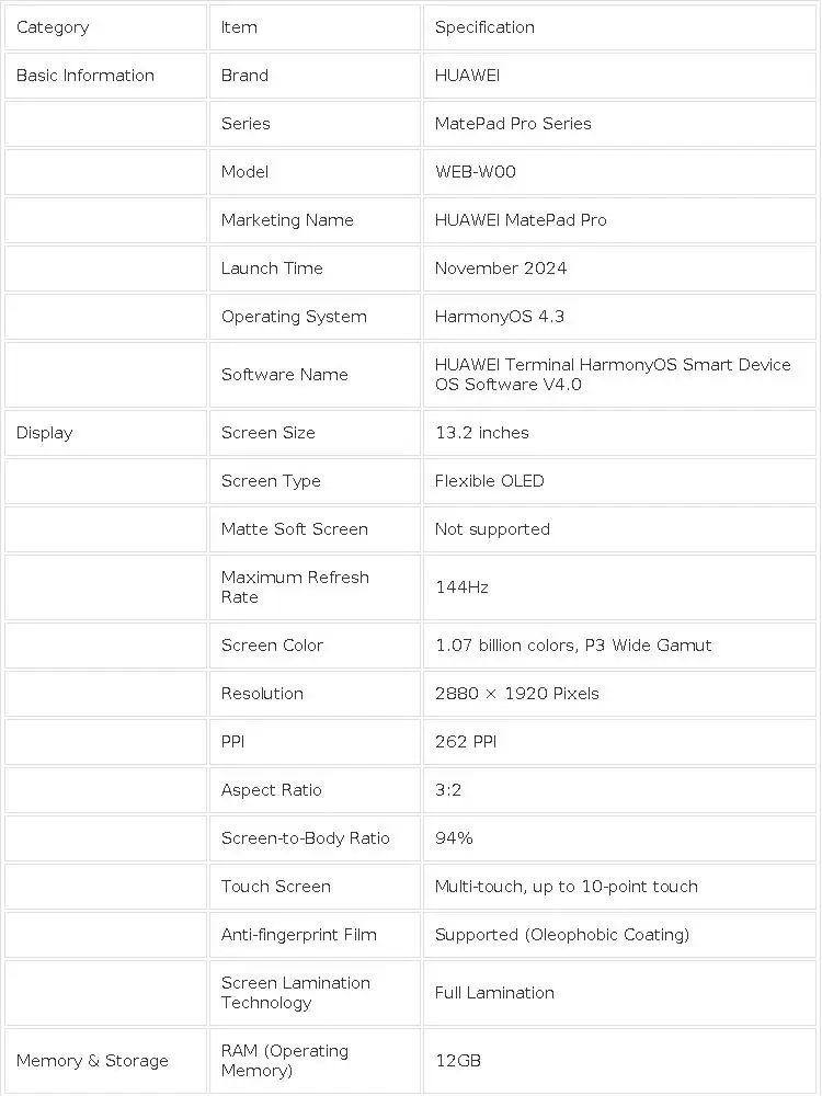 HUAWEI Tablet MatePad Pro 13.2 Inch 2025 PaperMatte Wifi/LTE OLED 2.8k 144Hz Harmony AI Rear Camera 50M 10100mAh