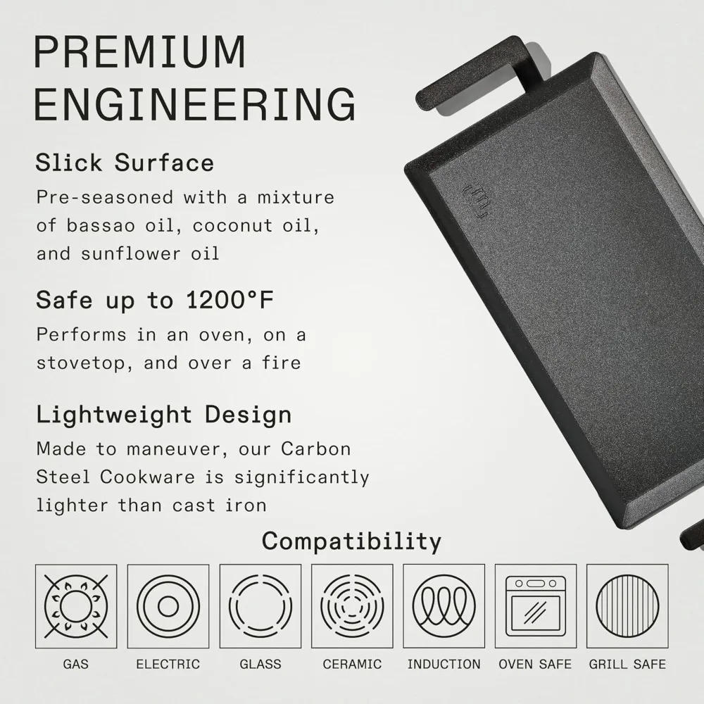 

Cookware - Carbon Steel Griddle - (Like Cast Iron, but Better) - Induction Compatible