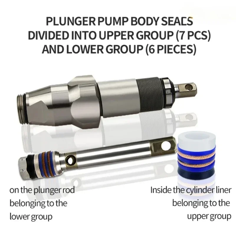 بخاخ طلاء بدون هواء 244194 ملحقات البخاخ بدون هواء طقم تعبئة إصلاح المضخة لـ 390 395 490 495 595 ما بعد البيع #3