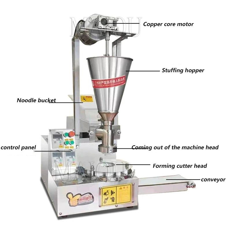 Автоматическая машина для изготовления маленьких пельменей Bao Bun Dimsum The Dim Sum, паровая булочка с начинкой, машина для изготовления Baozi Momo