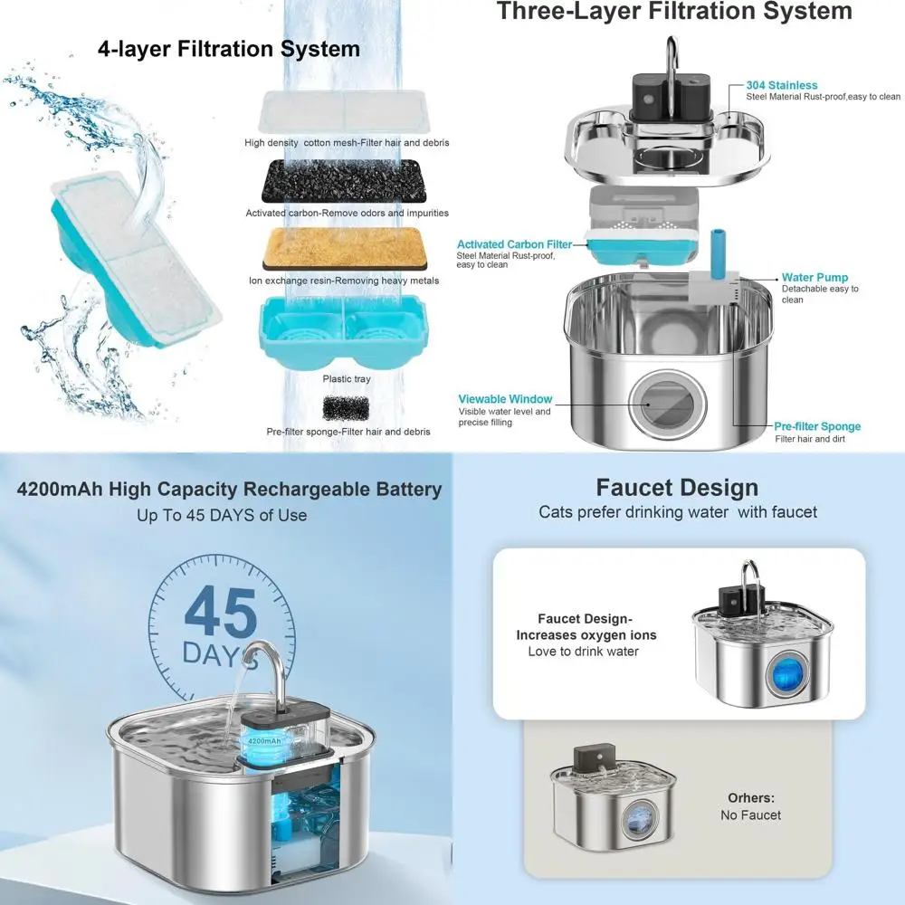

Беспроводной фонтан для кошек, перезаряжаемый из нержавеющей стали, фонтан для кошек на батарейках, 108 унций/3,2 л, автоматический беспроводной Pe