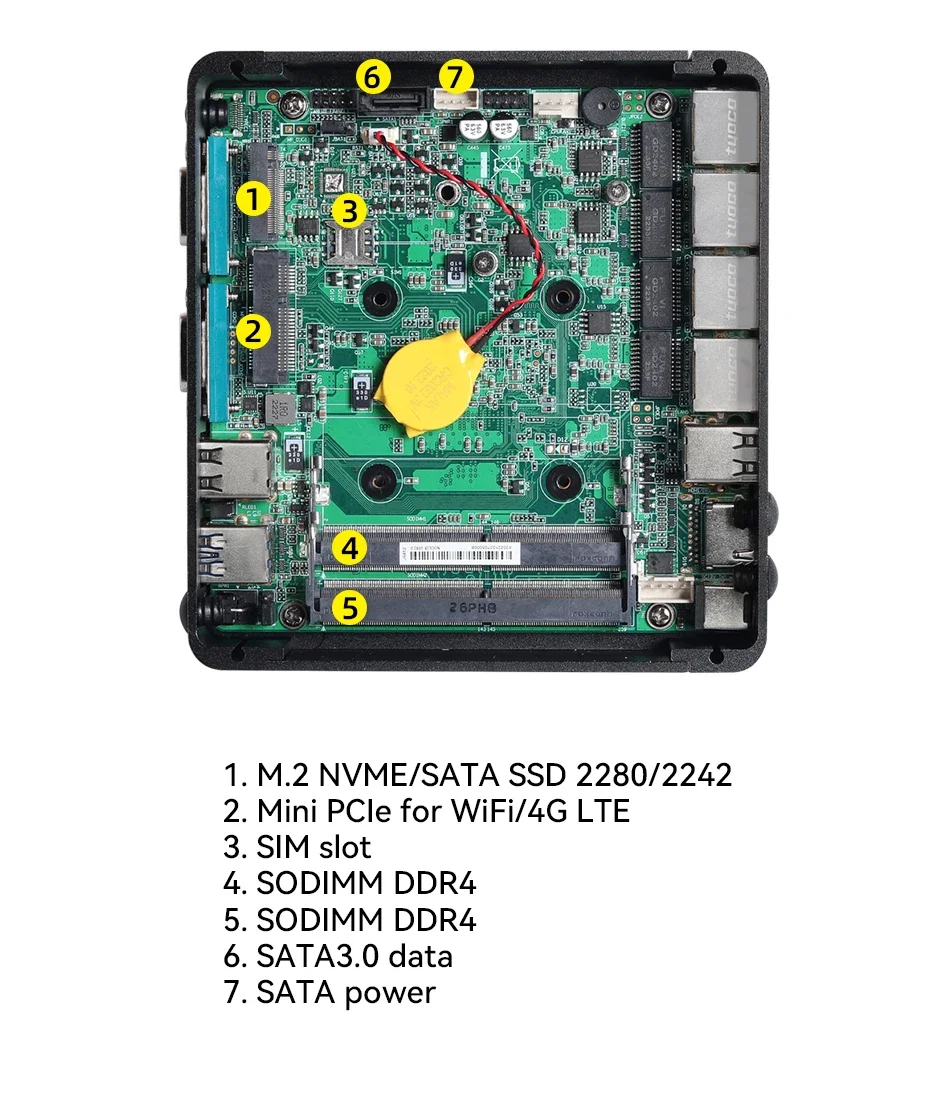 Mini PC sin ventilador enrutador suave Intel Celeron J6412 J4125 J1900 N2830 N150 4x Ethernet 2,5G Intel i226V NIC Friewall aparato