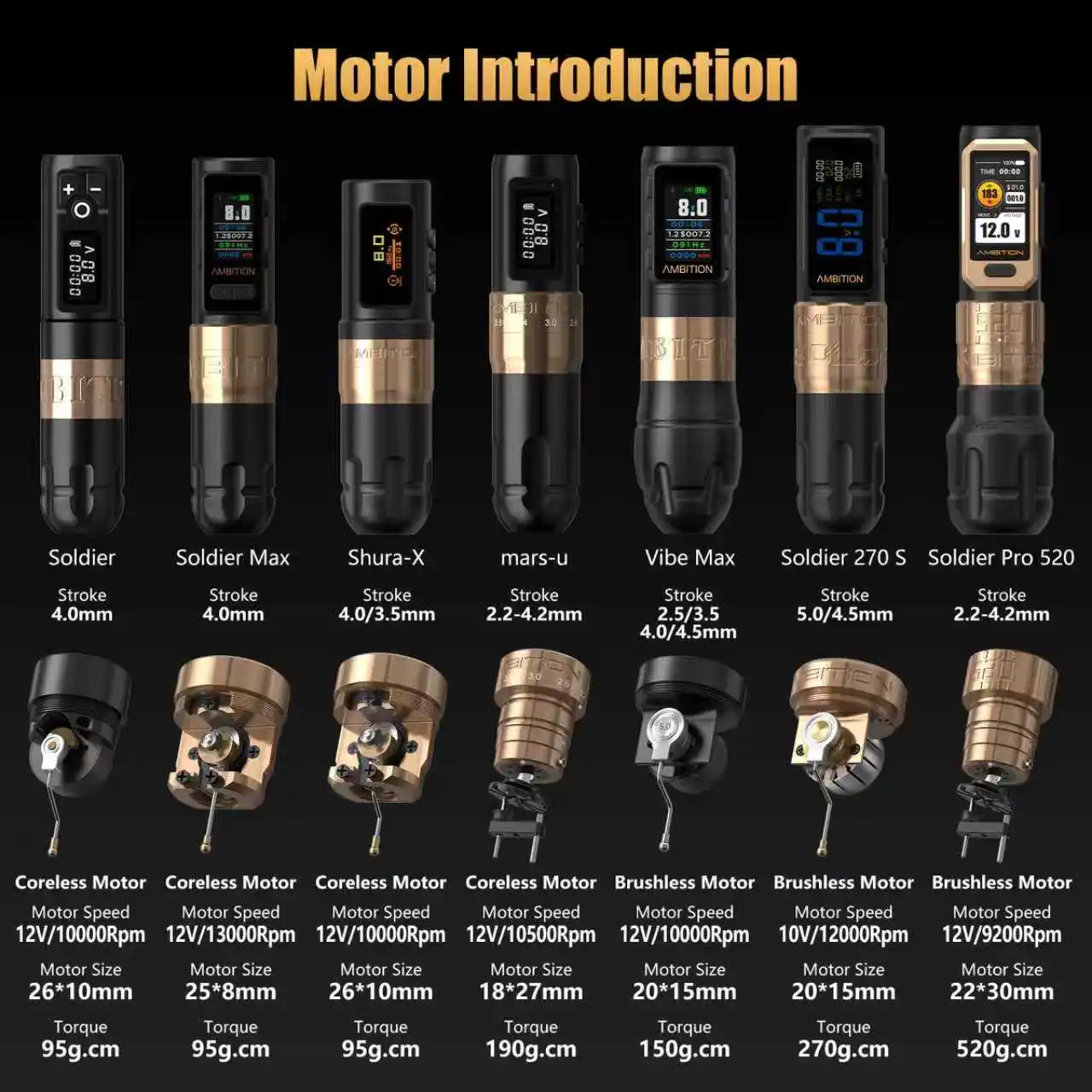 Thumbnail 2 - #77 Best Wireless Tattoo Machines to Buy In 2026