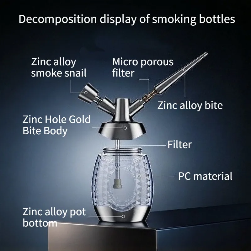 New Fashionable Hookah with Visible Water Storage Compartments and Microporous Filtration Suitable for Healthy Smoking