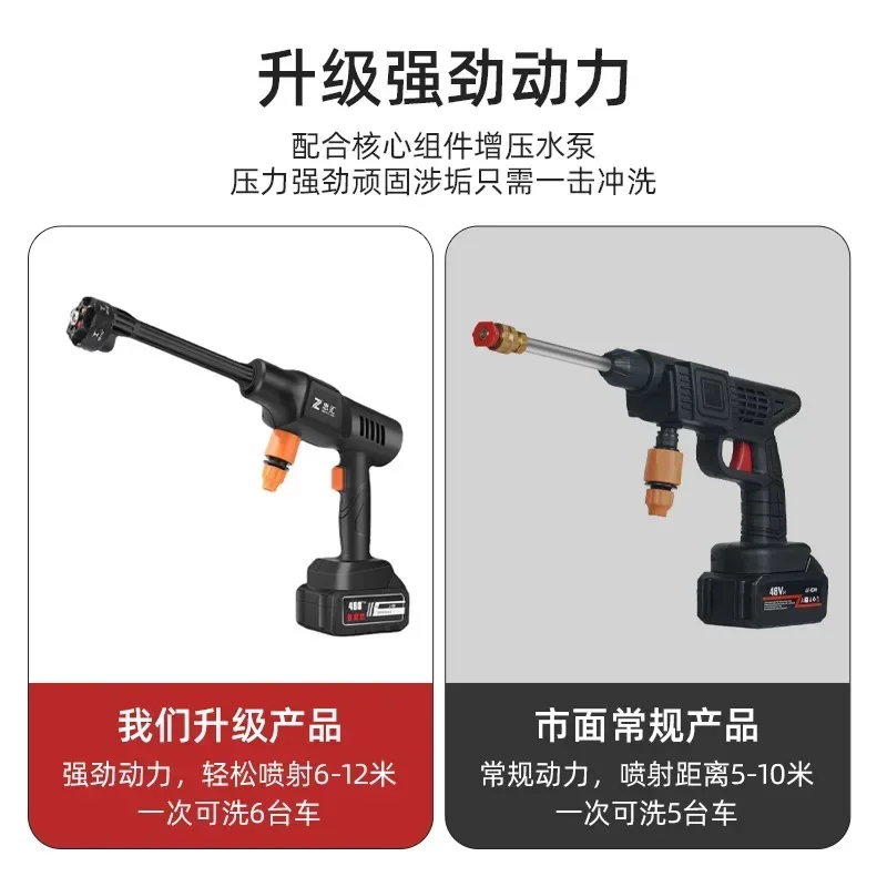 DurablePortable Wireless Car Washing Machine High Power High Pressure Car Wash Water Gun Electric Car Wash Tool Carton Snow Foam