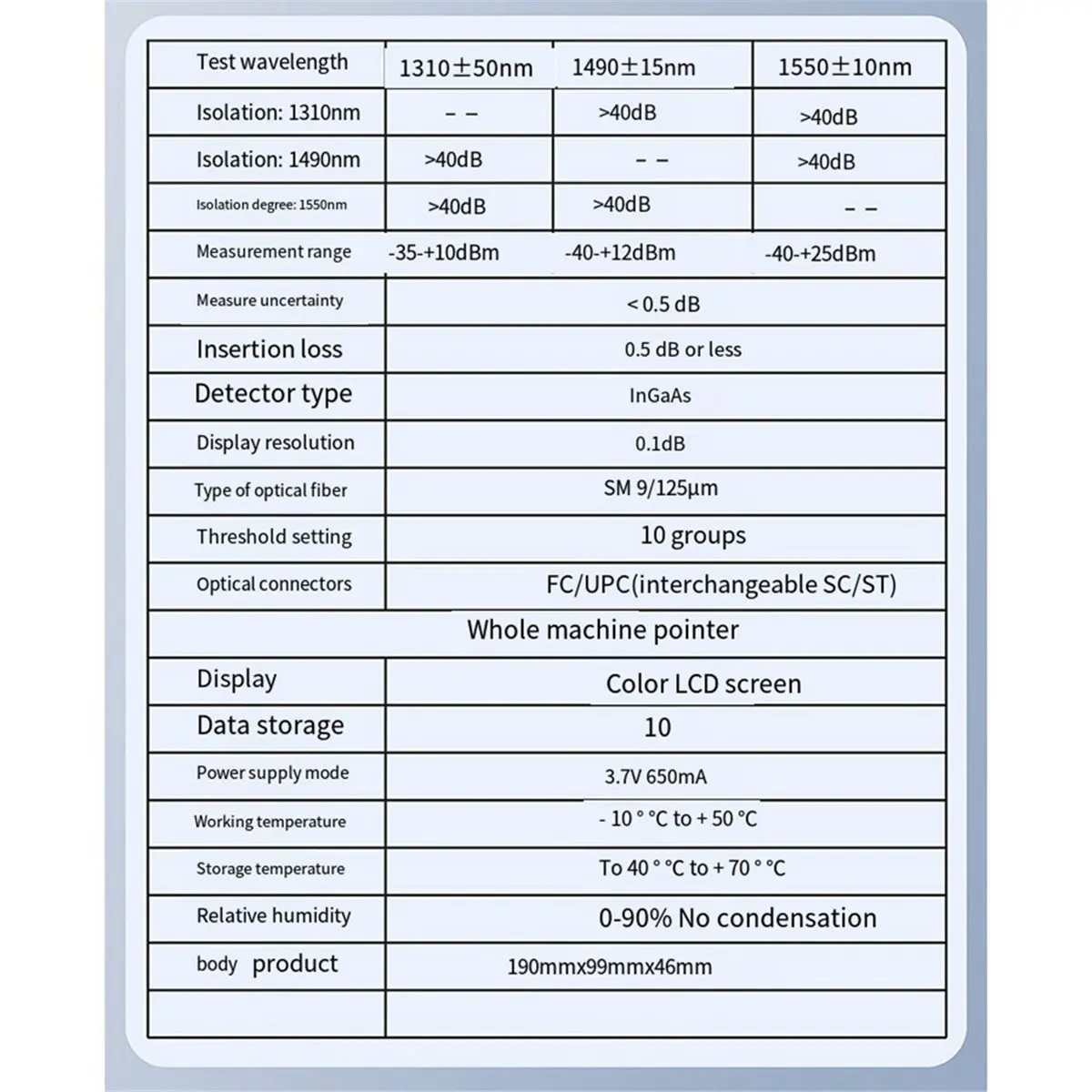 -350U SCUPC PON Optical Power Meter FTTX//OLT 1310/1490/1550nm Handheld PON OPM Fiber Optic Cable Testing Tool