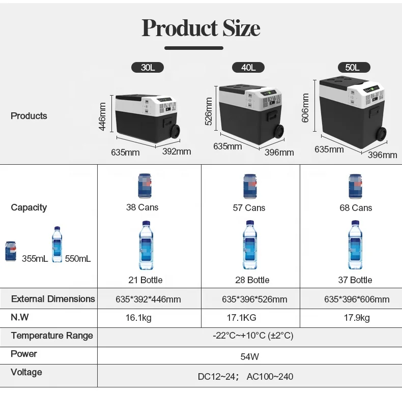 モデル Y アクセサリー 12v ポータブルミニキャンプカー冷蔵庫冷凍庫スライド冷凍庫ポータブルビーチ冷蔵庫
