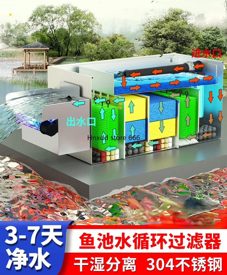 Fish pond filter water circulation system purification fish pond equipment image 2