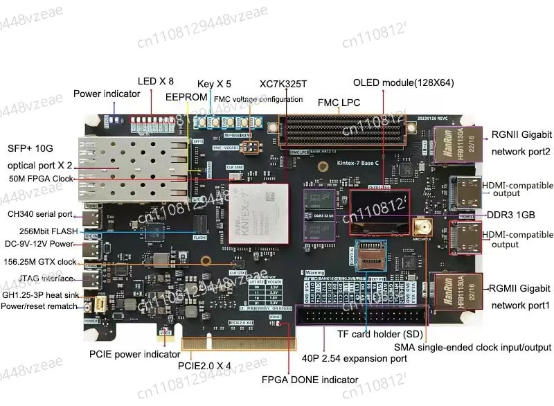 10G SFP + and FMC LPC FPGA Evaluation Platform Kintex 7 Development Board, Integrating PCIE and Gigabit Ethernet