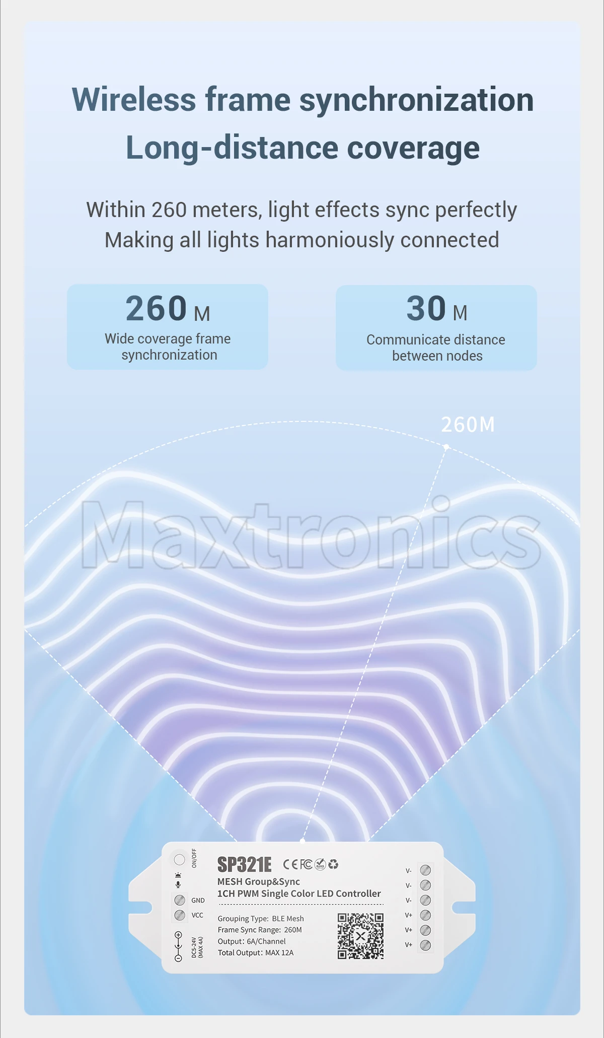 Mesh Group Division Control PWM LED Strip Light Controller Bluetooth Connection SP322E SP323E SP324E SP325E SP328E APP control