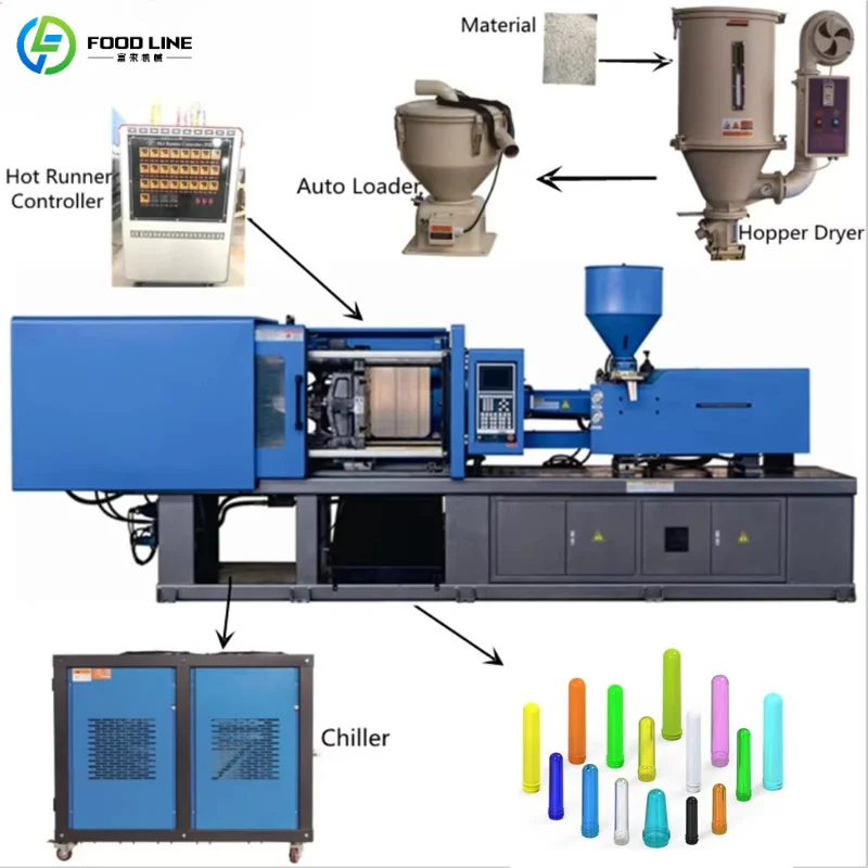 Customized PET Preform Injection Molding Machine Full Automatic Plastic Preform Making Machine for Water Bottle Production