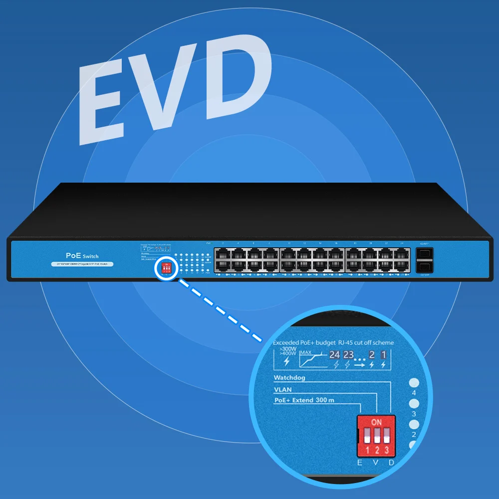 Imagem -03 - Ewind-switch Ethernet Gigabit Completo Switch de Rede sem Gerenciamento ai Smart 16 24 48 Portas 10 Mbps 100 Mbps 1000mbps