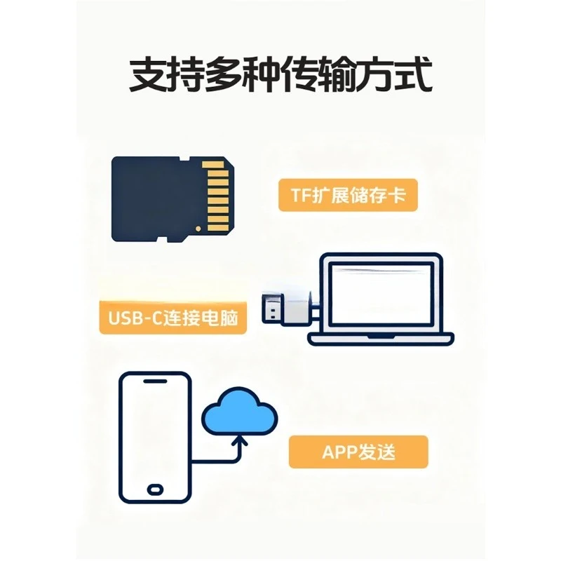 15.6-Inch smart WIFI calendar schedule cloud digital photo frame, personal planning itinerary management