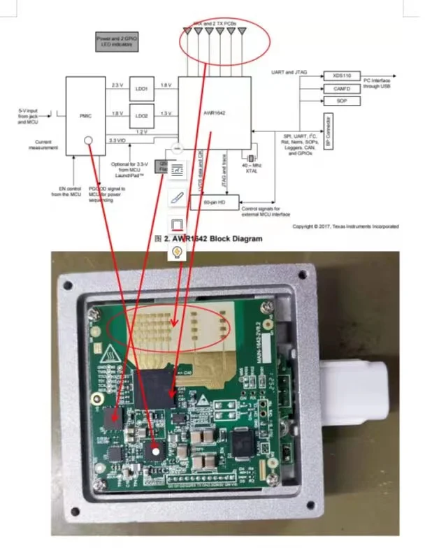 Driintel 79GHz77GHz RCTA AOA Millimeter Wave Radar Blind Spot Detection System BSD BSM BSA Microwave Radar Blind Spot Monitoring