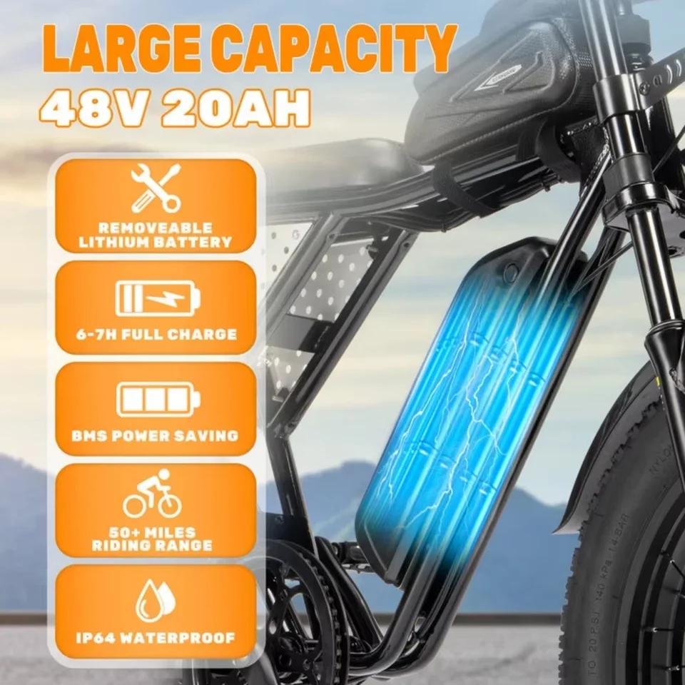 YVY K20 Electric Bike for Adults 1500W 33MPH 48V 20Ah Removable Battery 20" for Mountains Sand Fat Tire Ebike Motorcycle image 3