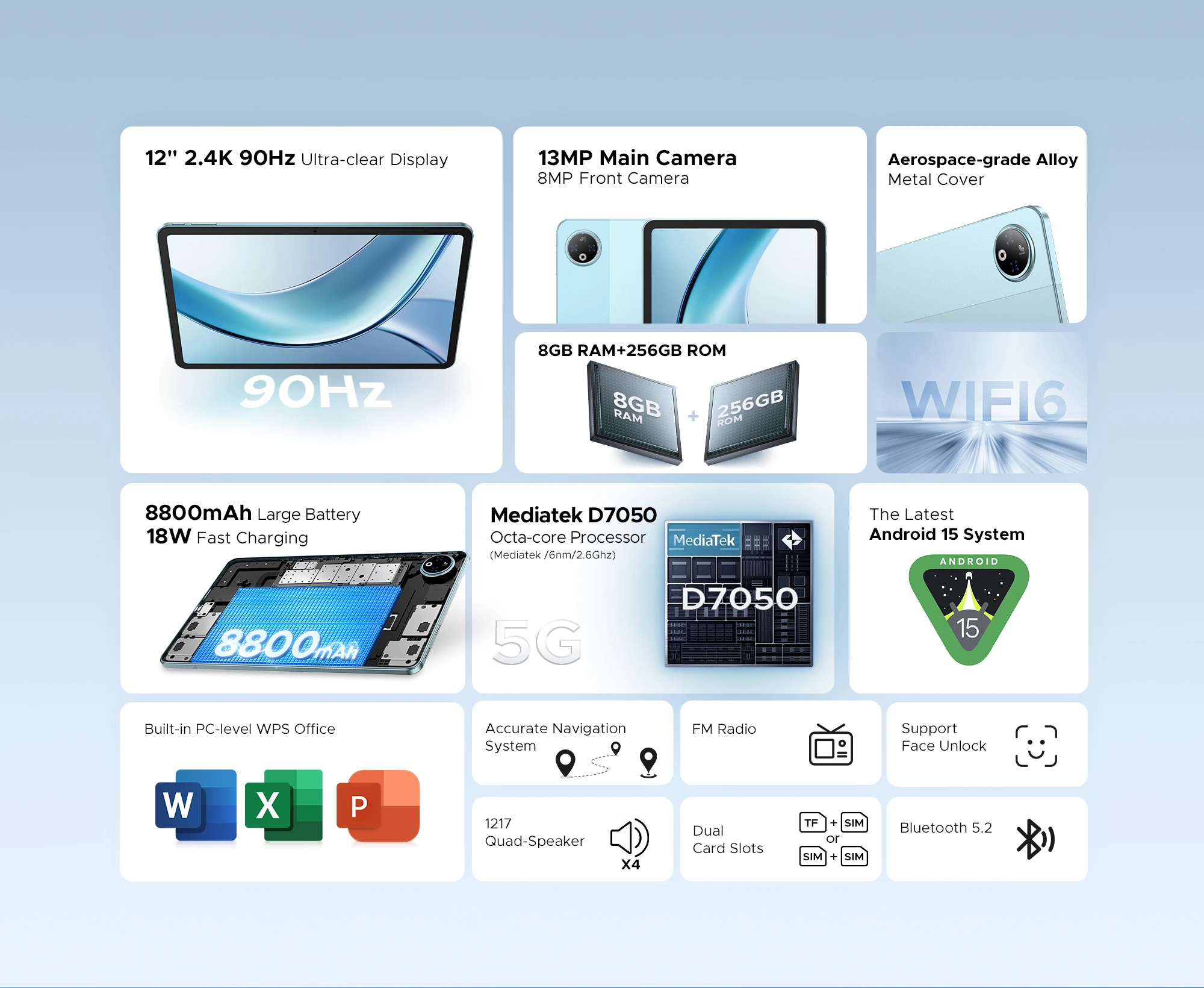 كمبيوتر لوحي DOOGEE V Pad 5G شاشة 12 بوصة 2.4 كيلو 7.95 ملم رفيع للغاية 8 جيجابايت رام 256 جيجابايت 8800 مللي أمبير في الساعة بطارية أندرويد 15