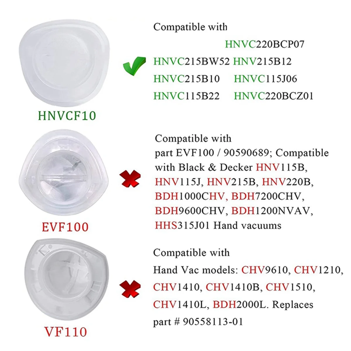 فلتر متوافق مع الغبار الأسود والطابقين ، الفراغات اليدوية ، HNVC215B10 ، HNV215B12 ، HNVC215BW52 ، 6 حزمة