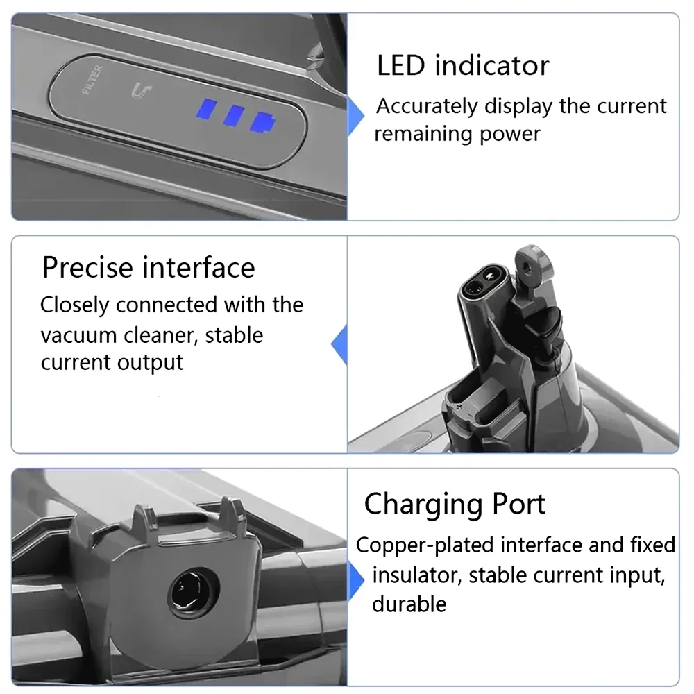 25.2V 10AH Li-Ion Stofzuiger Oplaadbare Batterij Voor Dyson V10 Absolute V10 Pluizige Cycloon Motorhead SV12 Lithium Batteries