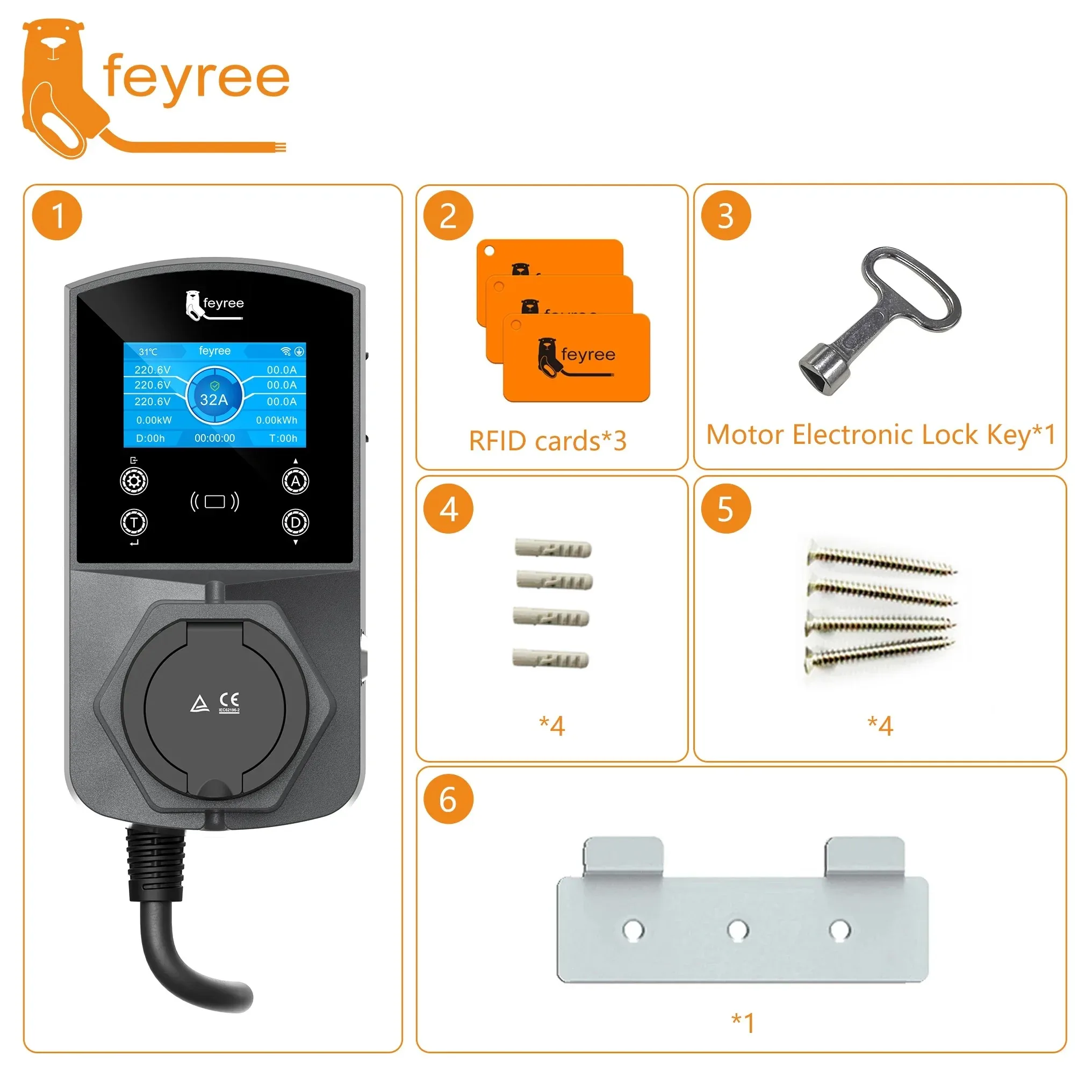 Feyree Wallbox EVSE 22kW 32A Type 2 WiFi z Aplikacją - Inteligentna Ładowarka Samochodowa