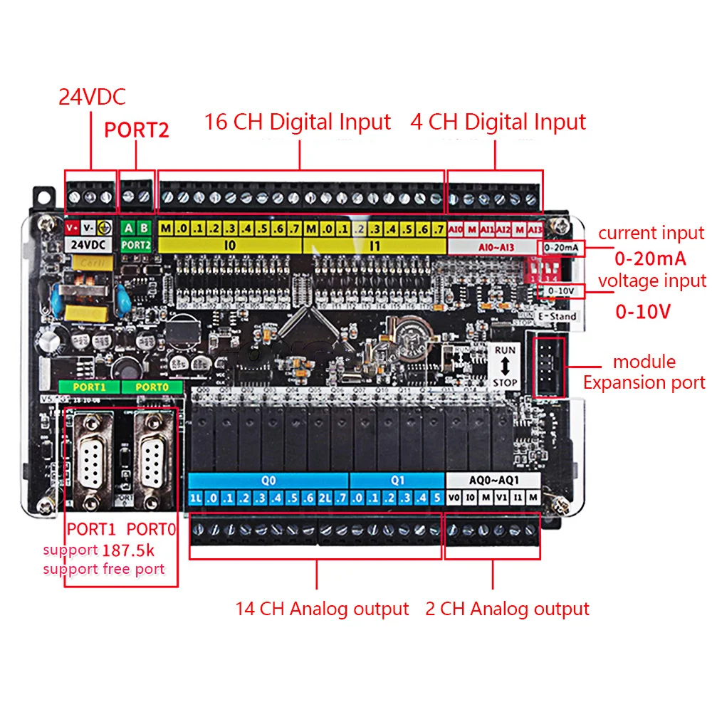 Compatible with Siemens S7-200 CPU224XP 226 Customized PLC control PPI Analog board GPU228 16 in 14 relay transistor out 187.5Kb