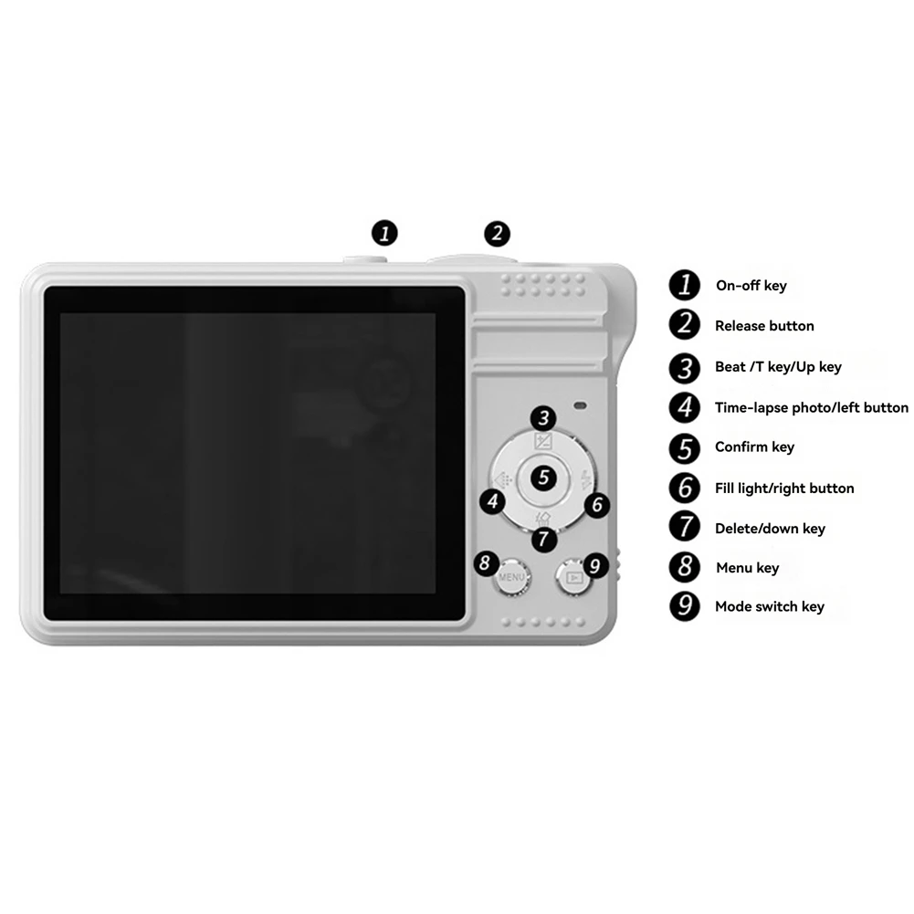 AF90-M08 appareil photo numérique Ccd petite caméra pour les étudiants petit Portable rétro Campus carte Machine carte mémoire