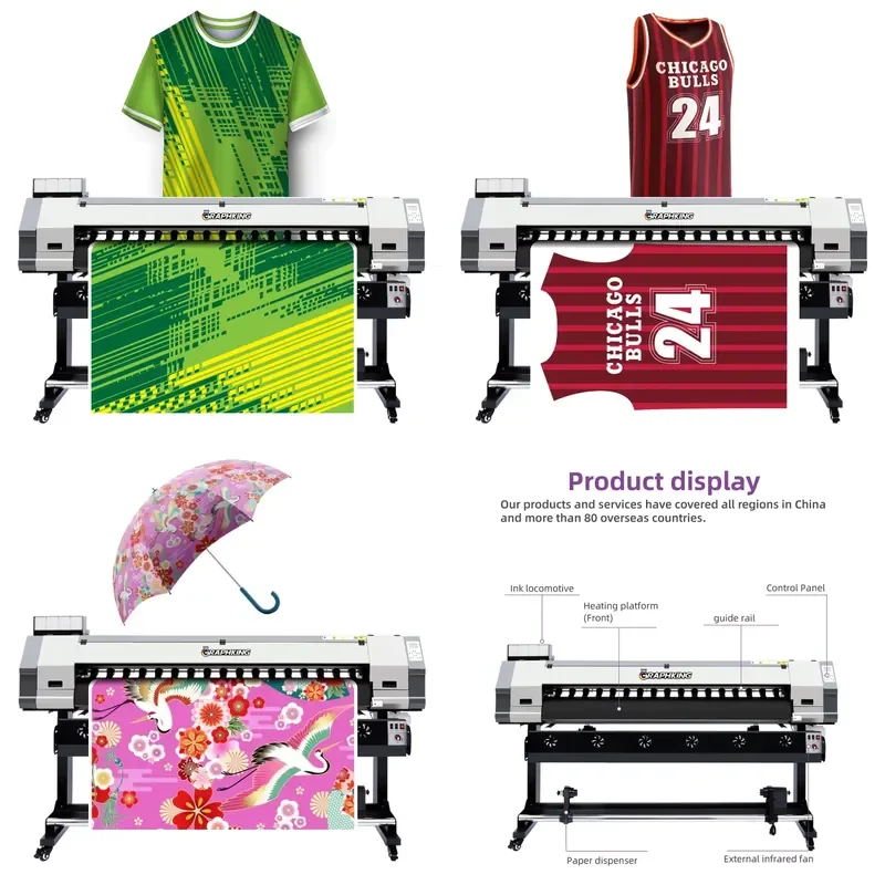 1.6M High Resolution Large Format Textile Fabric Dye Sublimation Printer Thermal Transfer Printer with New Xp600 i3200 Print