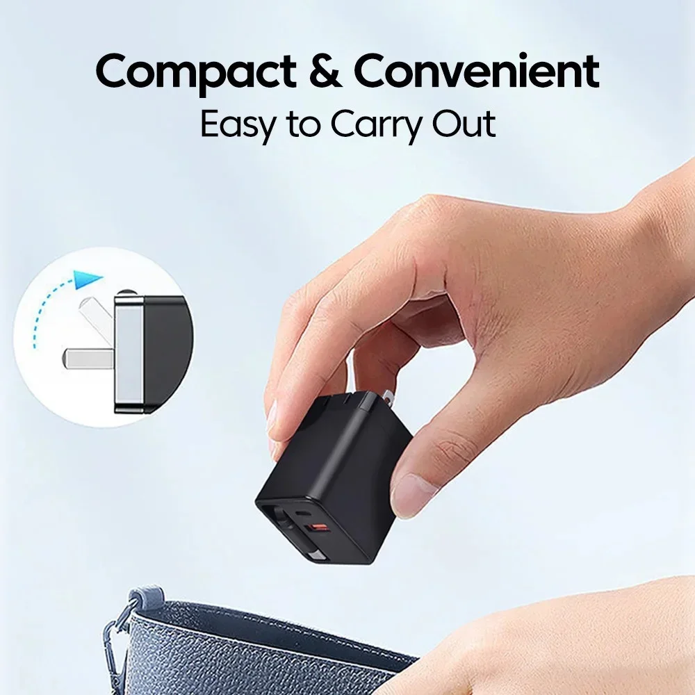 Usb C Fast Charger …