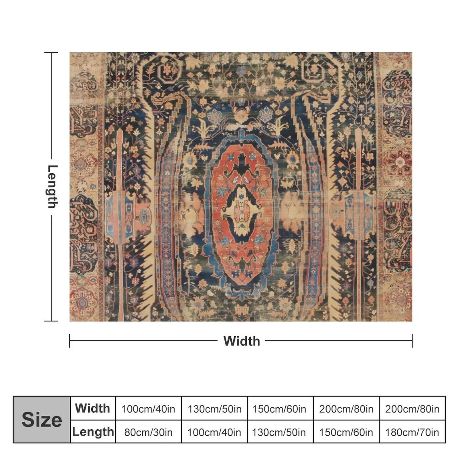 Ziegler Sultanabad West Persian Rug Print Throw Blanket Cute Decoratives Hairys Blankets