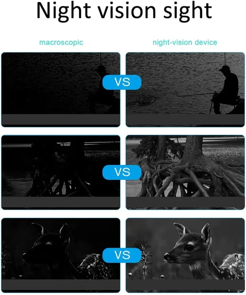 Rechargeable Night Vision Binoculars Infrared Camera HD 5X Digital Zoom Telescope Goggles for Outdoor Hunting Camping Travel