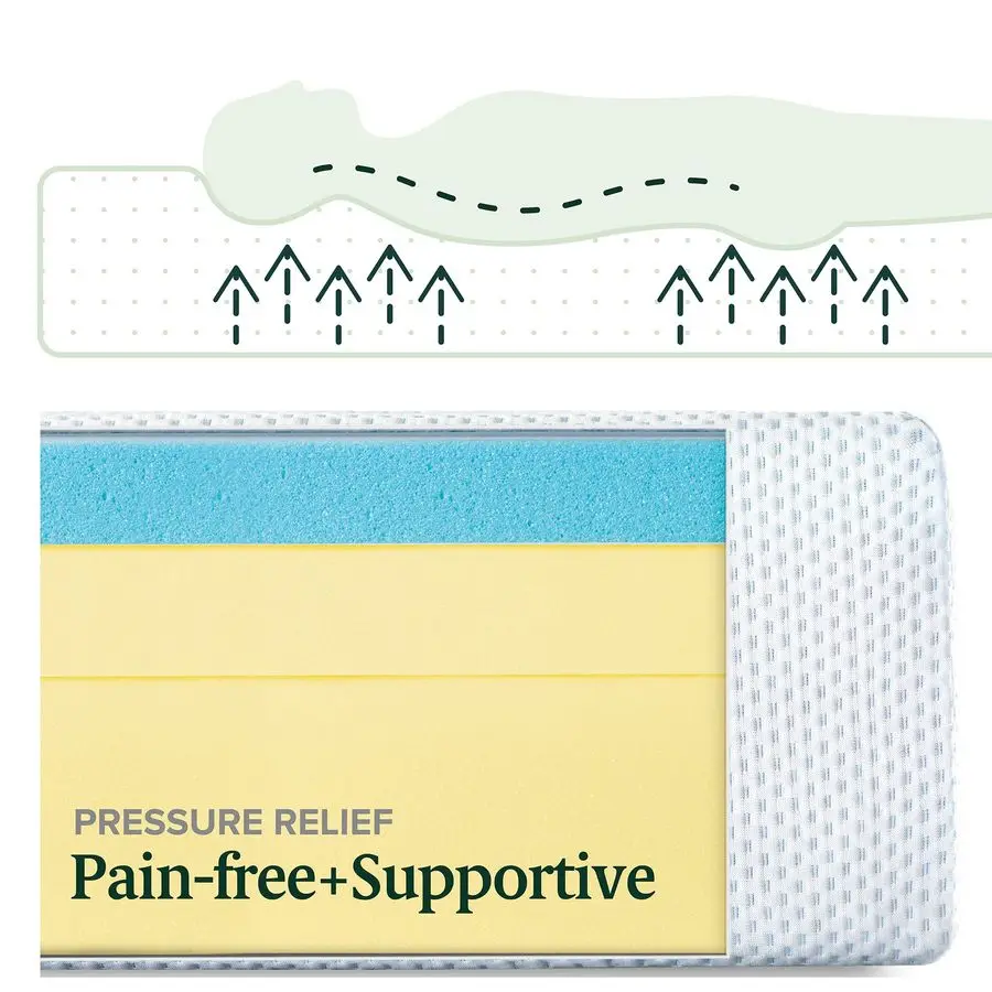 Matelas en mousse à mémoire de forme refroidissante au thé vert de 12 pouces, nouvelle version, double, sans fibre de verre, fermeté moyenne, mousse de gel rafraîchissante, certifiée