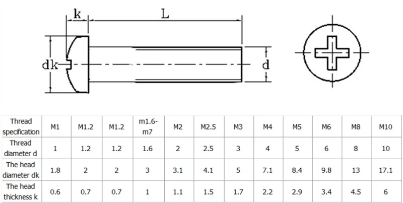 M1,4 M1,6 M2 M3 M4 M5 Messing Hot Melt Einsatz Rändelmutter und Edelstahl Schraubensatz Einsatzmutter Gewinde gerändelte Einbettungsmutter – Detail 2