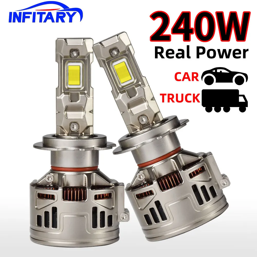 240W Auto LED Headlights 2 Copper Tube High Power Bulb Car H7 H4 H11 H1 9005 HB3 9006 HB4 9012 Light for Vehicle Replacement Kit