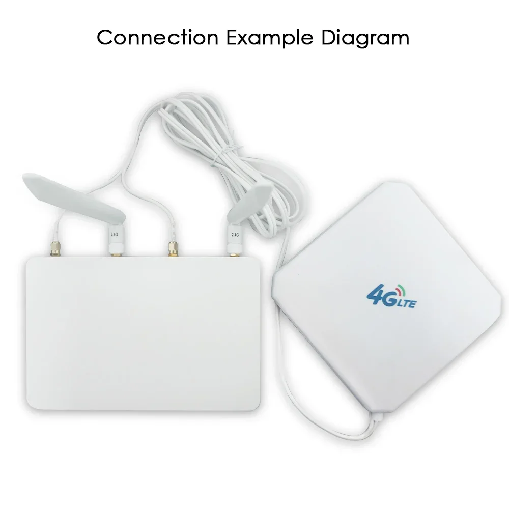 Antenne WiFi extérieure à large bande directionnelle MIMO, antenne externe RGanthy pour routeur, 5dBi, 3 m, 3G, 4G, persévérance, SMA, TS9, CRC9