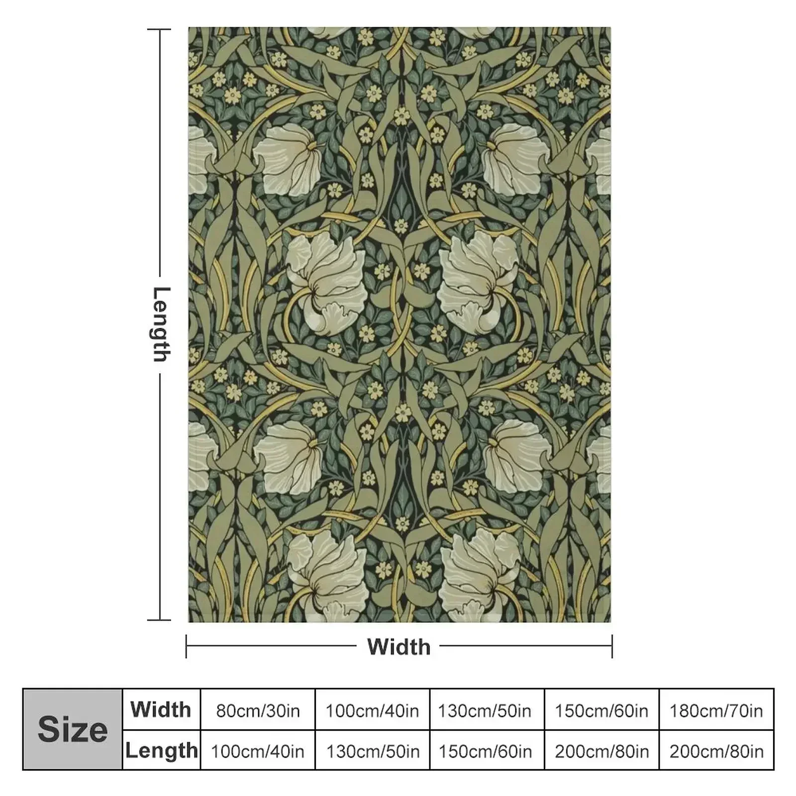 William Morris Green Vintage Floral HD Throw Blanket Sleeping Bag Extra Large Throw Blankets